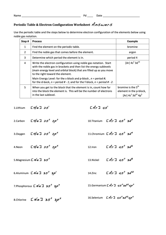 periodic table and electron configuration worksheet with