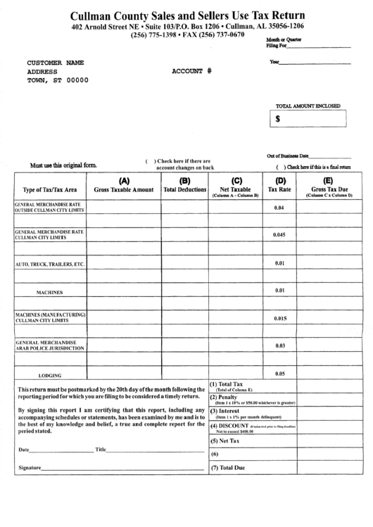 Cullman County Sales And Sellers Use Tax Return Form
