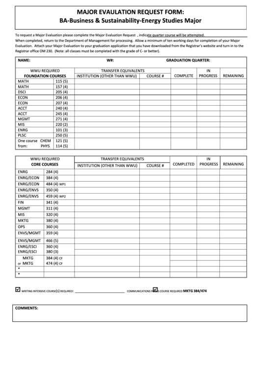 Sling Inspection Checklist Fill Out And Sign Printable Pdf Template Images