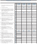 Annualized Income Installment Worksheet For Underpayment Of Estimated Tax Form