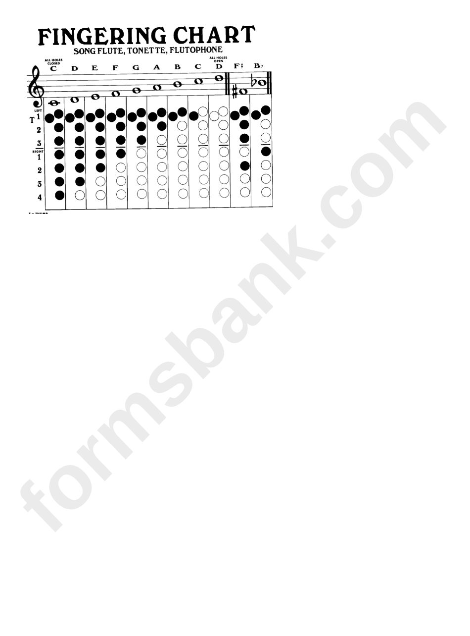 Fingering Chart - Song Flute, Tonette, Flutophone