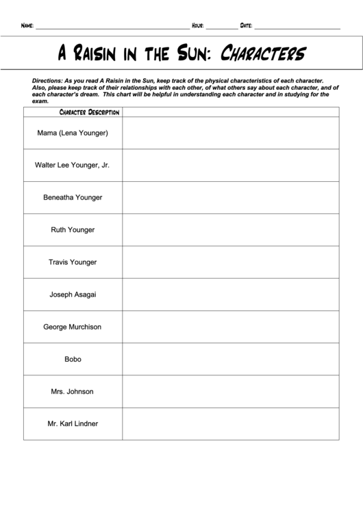 A Raisin In The Sun Characters Chart Printable pdf