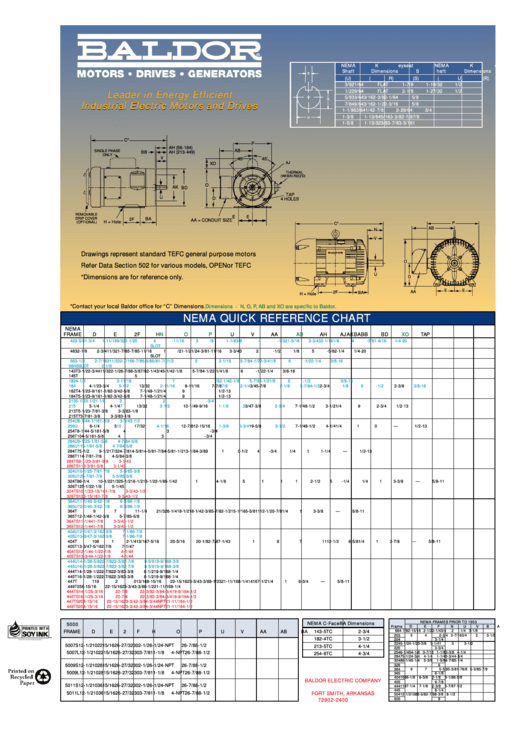 Nema Quick Reference Chart Printable pdf