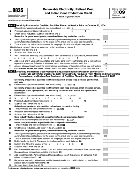 Fillable Form 8835 - Renewable Electricity, Refined Coal, And Indian Coal Production Credit - 2009 Printable pdf