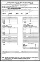 Form 88-r - Combat Pistol Qualification Course Scorecard