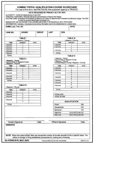 Form 88-R - Combat Pistol Qualification Course Scorecard Printable pdf