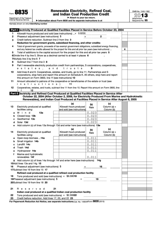 Fillable Form 8835 - Renewable Electricity, Refined Coal, And Indian Coal Production Credit - 2013 Printable pdf