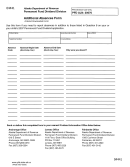 Additional Absences Form - Alaska Permanent Fund Dividend Division - 2006