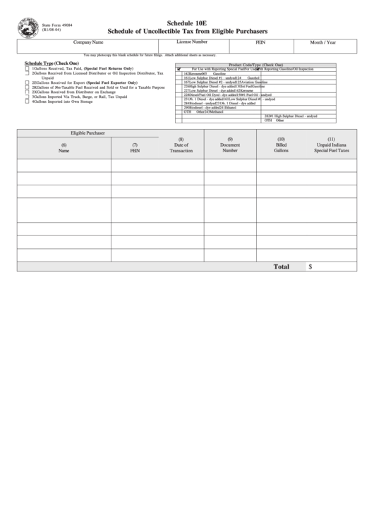 Schedule 10e - Schedule Of Uncollectible Tax From Eligible Purchasers - Indiana Department Of Revenue Printable pdf