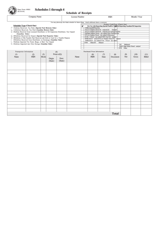 Schedules 1 Through 4 - Schedule Of Receipts - Indiana Department Of Revenue Printable pdf