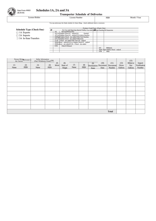 Schedules 1a, 2a And 3a - Transporter Schedule Of Deliveries - Indiana Department Of Revenue Printable pdf