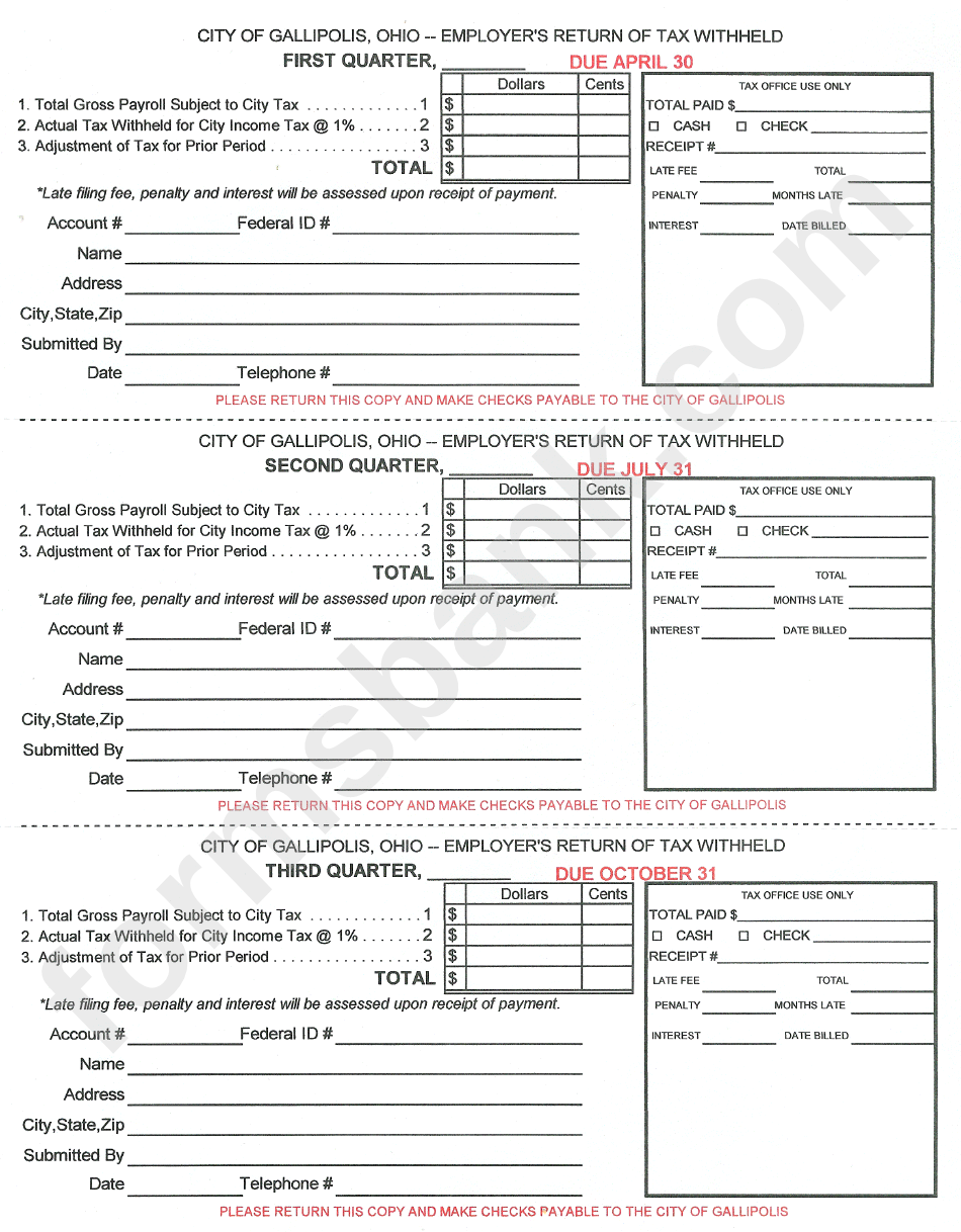 do payday loans have fixed or variable rates