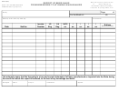 Form Wld-34-a - Report Of Beer Sales Form Breweries To Wyoming Wholesalers - Wyoming Liquor Division