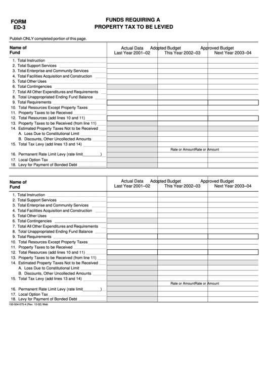 Fillable Form Ed-3 - Funds Requiring A Property Tax To Be Levied - 2002 Printable pdf