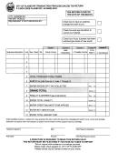 City Of Flagstaff Transaction Privilege (Sales) Tax Return Printable pdf