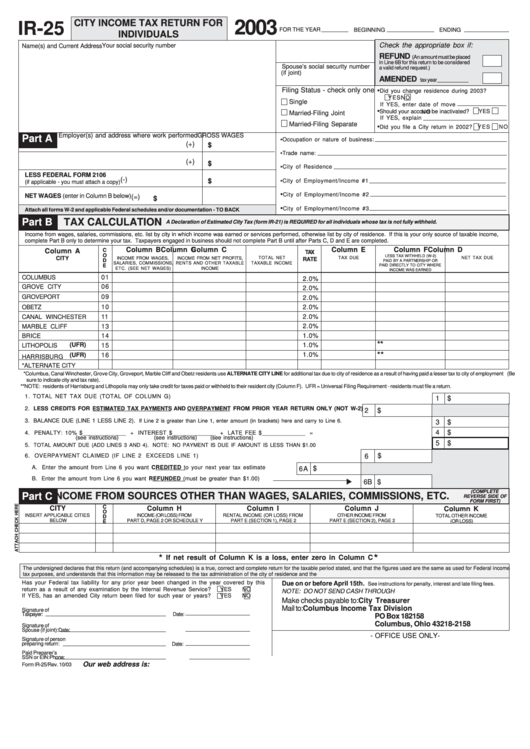 Fillable Form Ir-25 - City Income Tax Return For Individuals - City Of Columbus Income Tax Division - 2003 Printable pdf