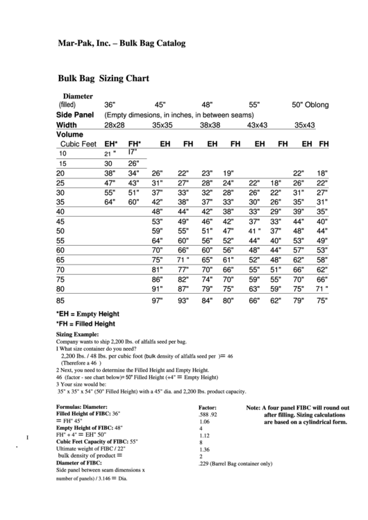 Bulk Bag Sizing Chart Printable pdf