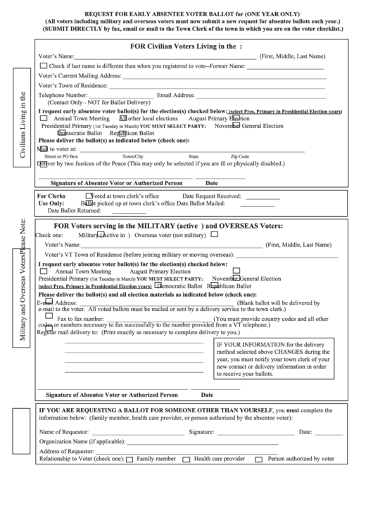 Request For Early Absentee Voter Ballot Printable pdf