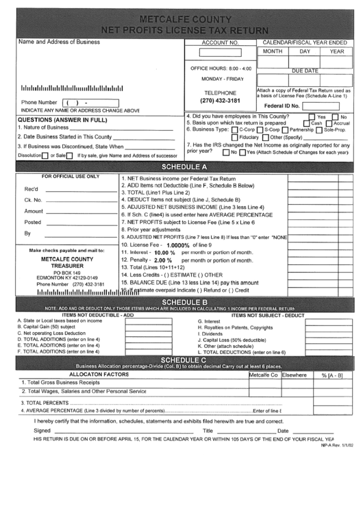 Form Np-A - Net Profits License Tax Return - Metcalfe County, Kentucky Printable pdf