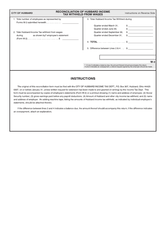 Form W-3 - Reconciliation Of Hubbard Income Tax Withheld Form Wages - City Of Hubbard, Ohio Income Tax Department Printable pdf