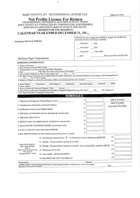 Net Profit License Fee Return - Hart County, Kentucky Occupational Tax Printable pdf