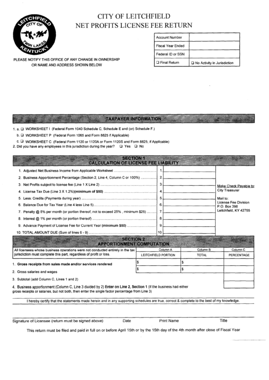 Net Profits License Fee Return - City Of Leitchfield, Kentucky Printable pdf