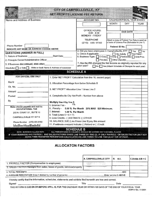 Net Profits License Fee Return - City Of Campbellsville, Kentucky Printable pdf