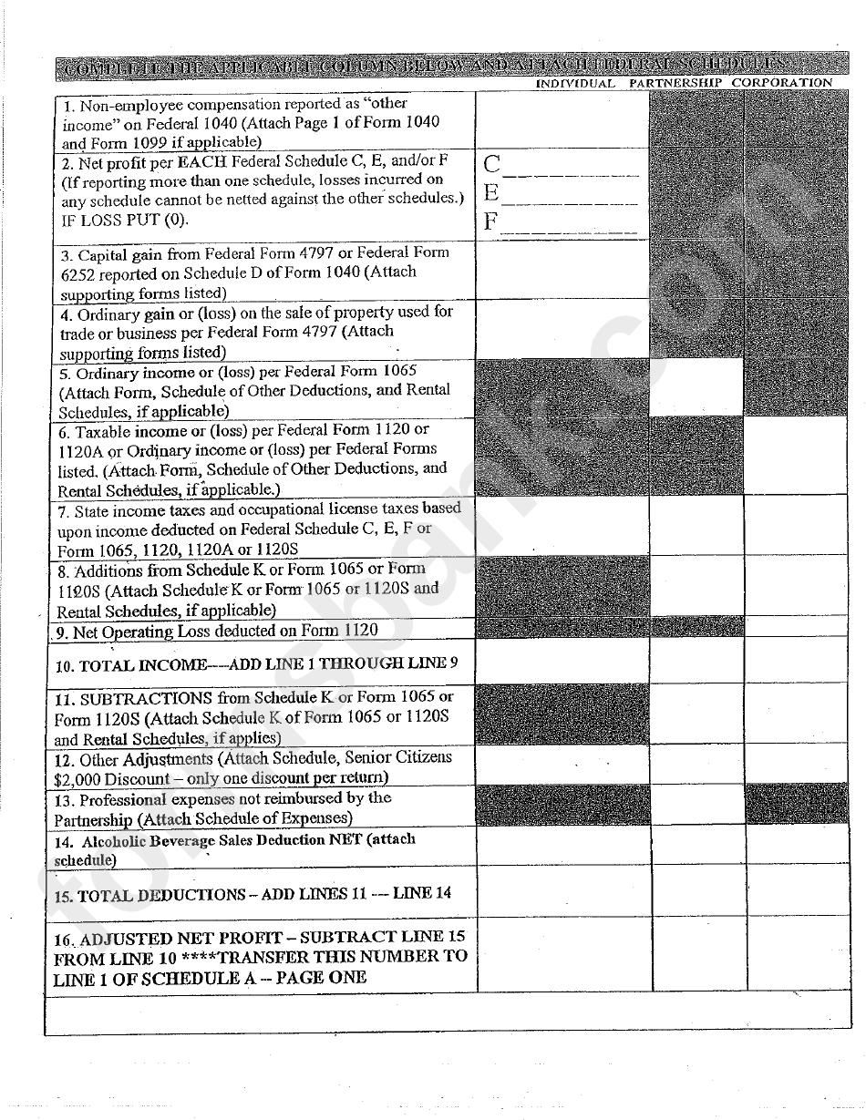 Net Profits License Fee Return - City Of Campbellsville, Kentucky