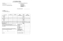 Police Jurisdiction Tax Report - City Of Irondale, Alabama Department Of Revenue