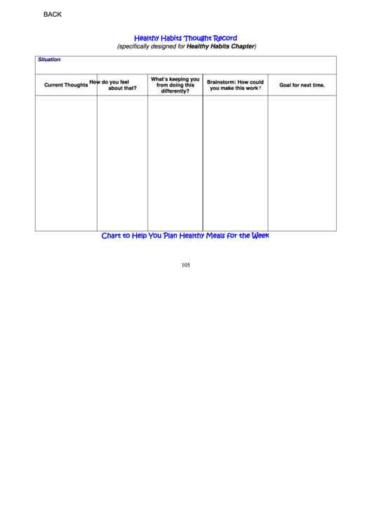 Healthy Habits Thought Record Printable pdf