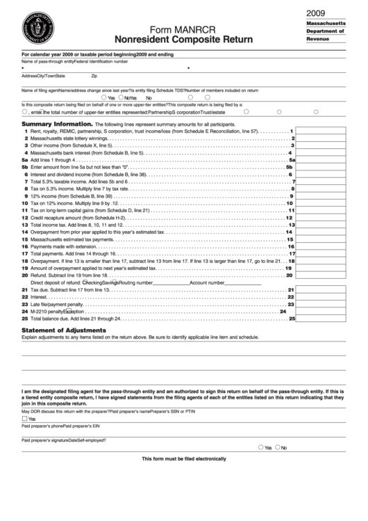 Form Ma Nrcr Draft - Nonresident Composite Return - 2009 Printable pdf