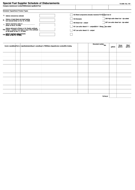 Fillable Form Tc-364b - Special Fuel Supplier Schedule Of Disbursements - 1997 Printable pdf