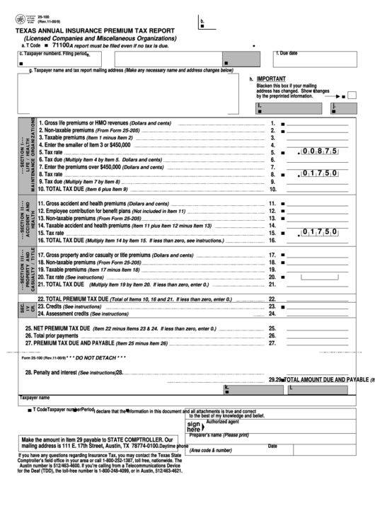 Fillable Form 25-100 - Texas Annual Insurance Premium Tax Report Printable pdf
