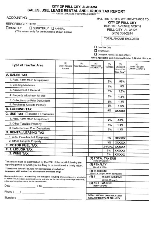 Sales, Use, Lease Rental And Liquor Tax Report Form - City Of Pell City, Alabama Printable pdf