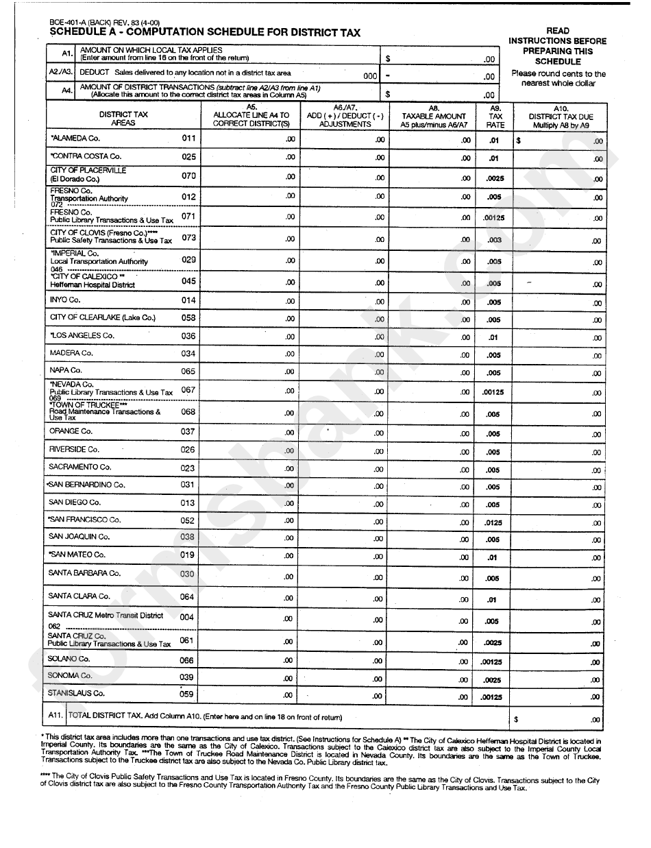 Form Boe-401-A - State, Local And District Sales And Use Tax Return - Board Of Equalization - State Of California