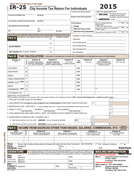 Fillable Form Ir-25 - City Income Tax Return For Individuals - 2015 Printable pdf