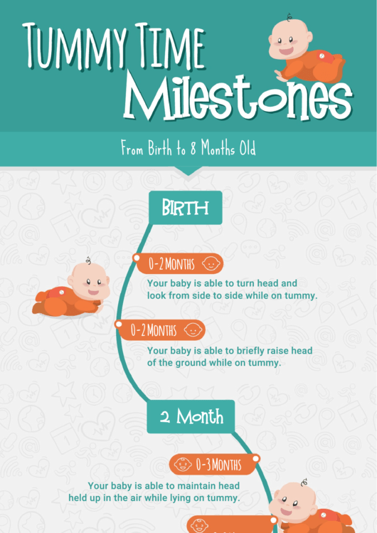 Baby Development Chart From Birth To 8 Months Old Printable pdf
