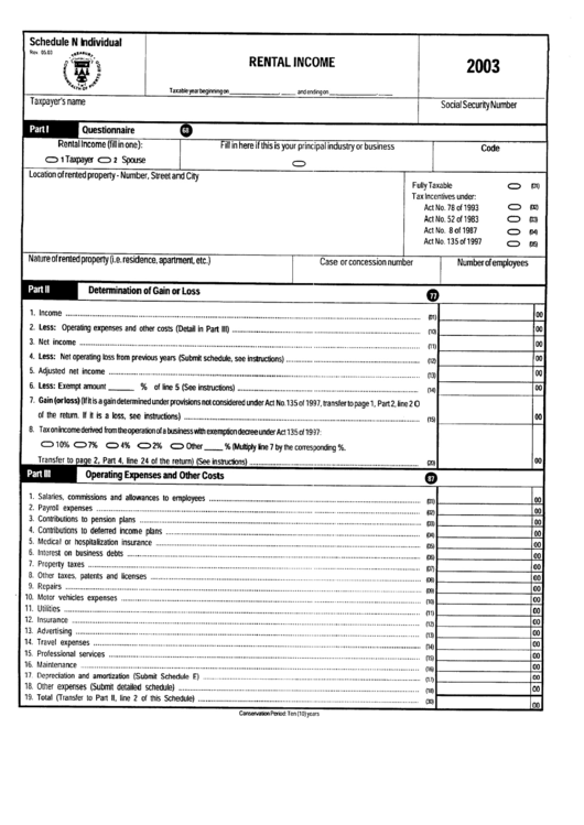 Schedule N Individual - Rental Income - 2003 Printable pdf