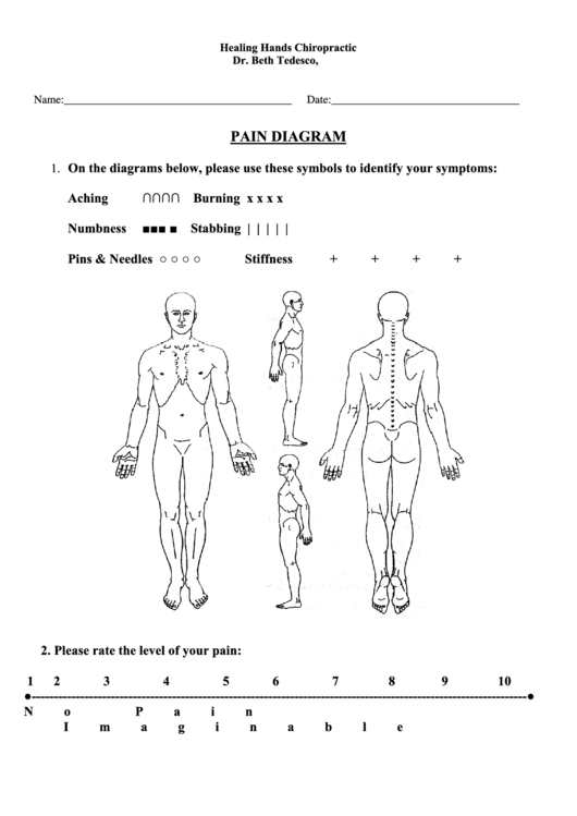 Chiropractic Pain Diagram Template Printable pdf