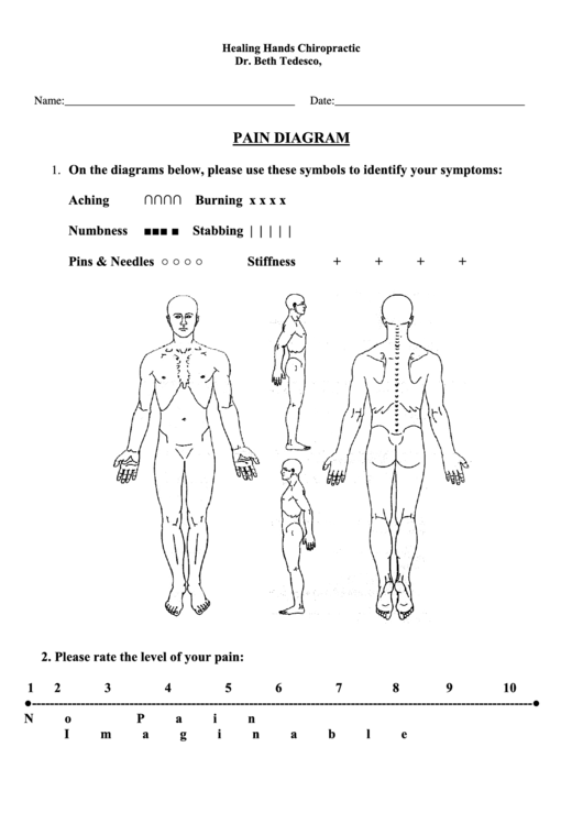 Pain Chart Template