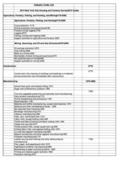 Industry Code List - 2014 New York City Housing And Vacancy Survey Printable pdf