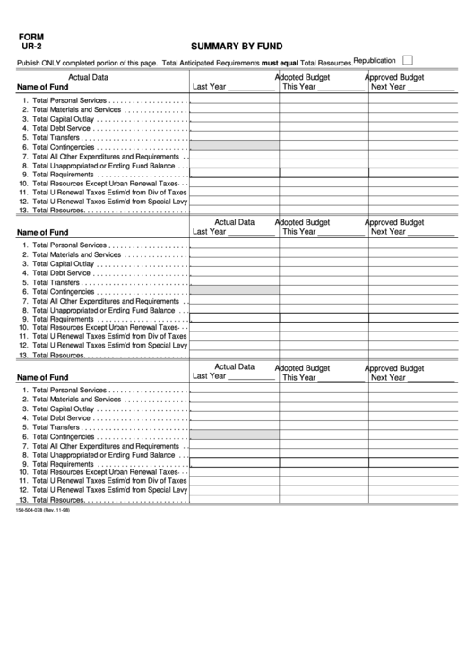 Fillable Form Ur-2 - Summary By Fund Printable pdf