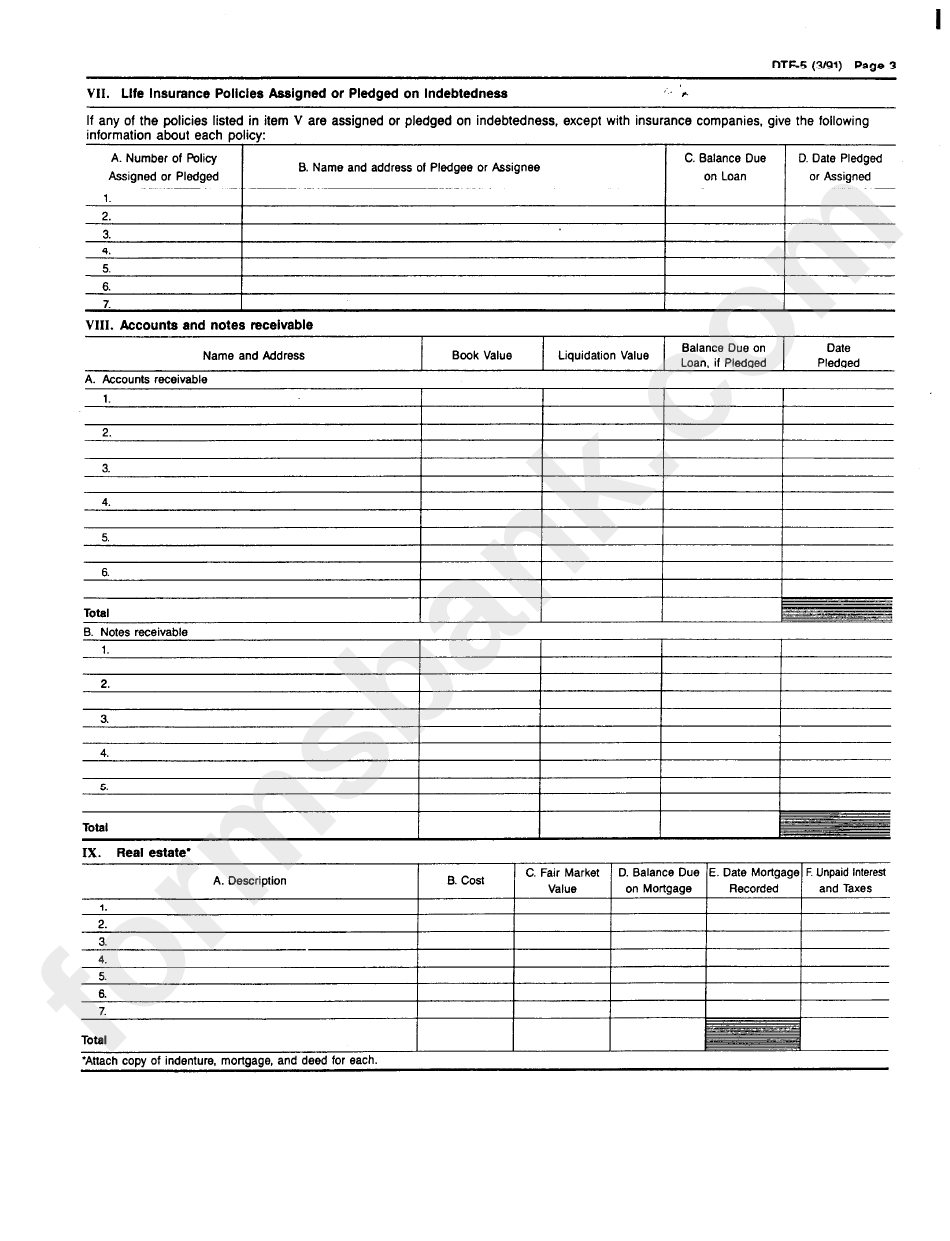 Form Dtf-5 - Statement Of Financial Condition And Other Information