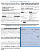Maine Minimum Tax Worksheet Instructions - Income Modification Worksheet