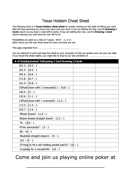 Texas Holdem Cheat Sheet Printable pdf
