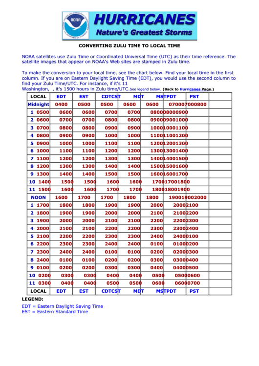 Converting Zulu Time To Local Time Chart Printable pdf