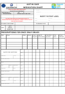 Just In Case Medication Chart - 2014 Printable pdf