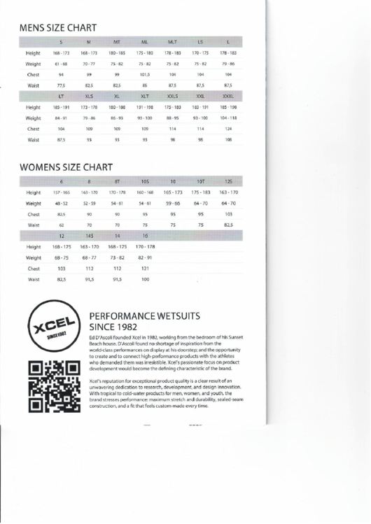 Xcel Wetsuit Size Chart Printable pdf