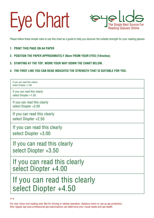 Eyesight Chart Printable pdf