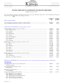 Form Edu-96 - State And Local Sales/use Tax Rate Changes - Kansas Department Of Revenue